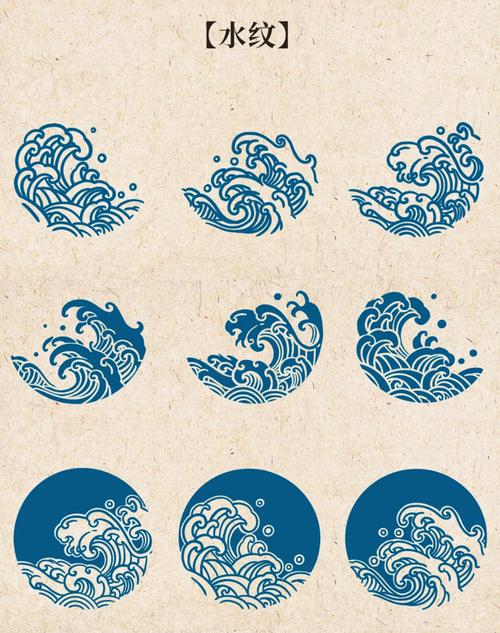 31张中国传统纹样,水纹!中华民族血脉里的记忆