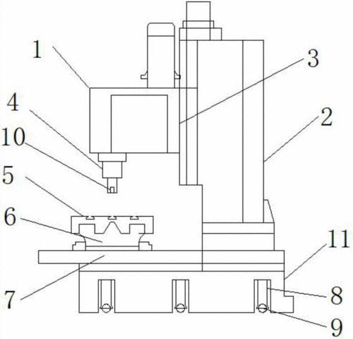 一种立式炮塔铣床制造技术