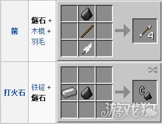 燧石可以当作箭和打火石的一种材料,箭可以用弓来发射,可以是一种武器