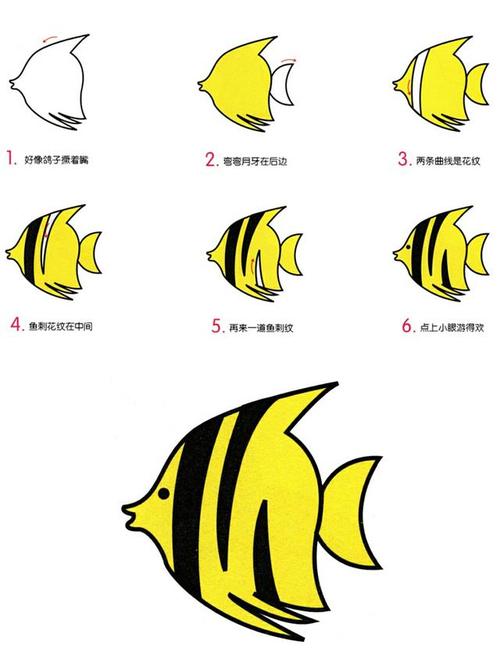 8种海洋鱼类育儿简笔画可爱好看又好画为宝宝收藏起来