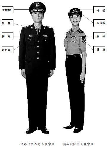 07式预备役军服主要通过标志服饰来进行区别