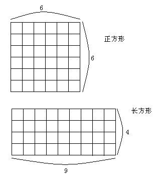 方边个怎最,厘和的短拼形正用使长米正形么个方长周形方的3长,一成一6