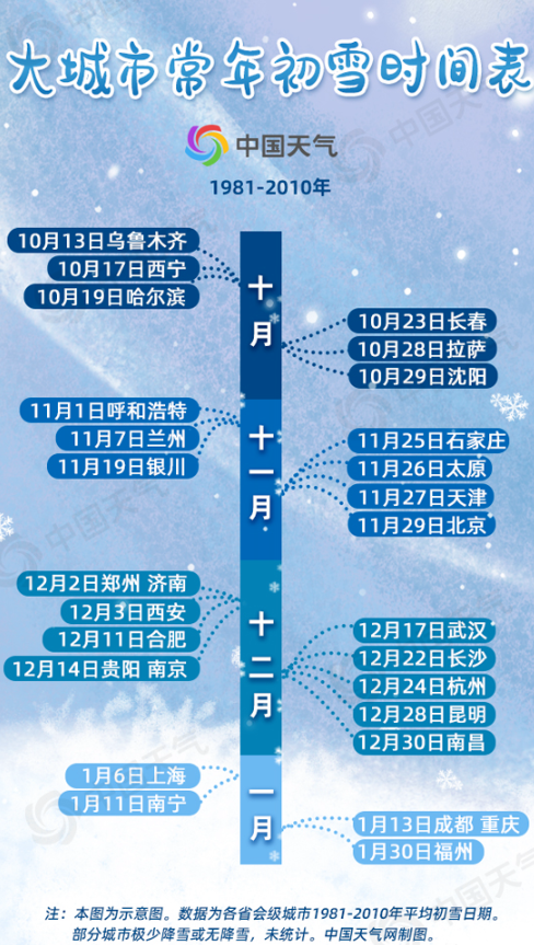 2020南京下雪什么时候南京雪景赏梅去哪