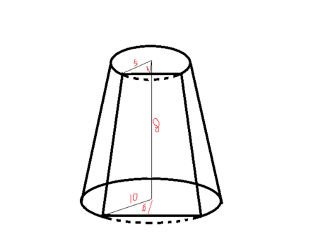 圆台的两底面半径分别为5cm和10cm高为8cm有一个过圆台的两母线的截面