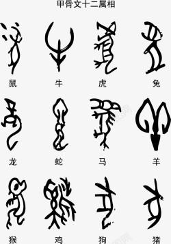 象形文字古埃及动物人物图案埃及象形文字中国风端午节象形文字抽象