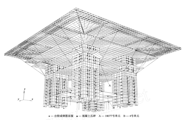 上海世博会中国馆结构弹塑性时程分析