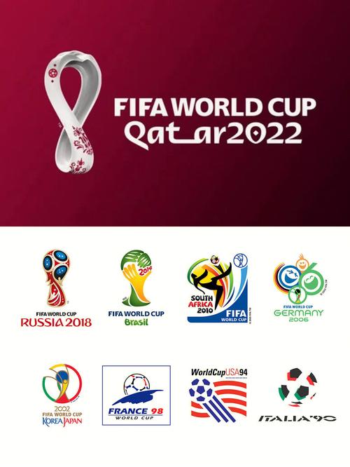 历届世界杯logo你最喜欢哪一届的