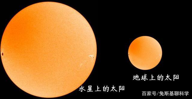 水星上的太阳和地球上的大小比例比较