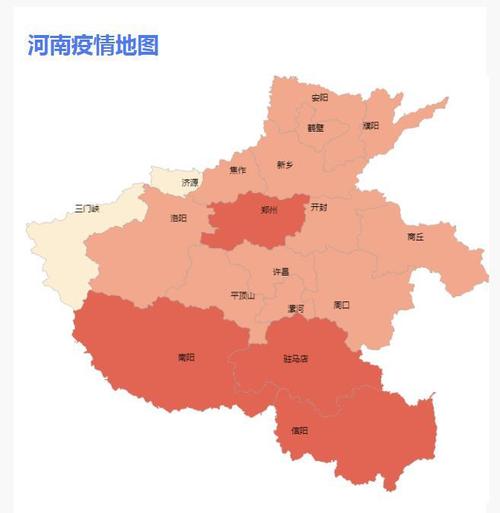 河南省最新冠状肺炎疫情实时数据截止到3月8号2306