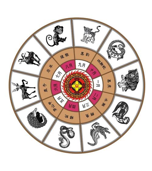 从这些图文让你了解彝族远古文明十月太阳历