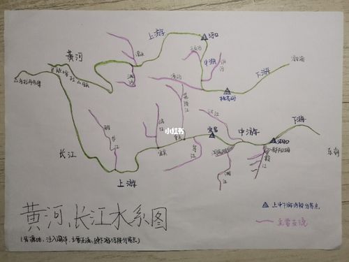 长江黄河水系图简图