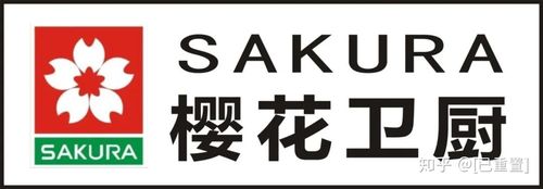 樱花sakura商标陷入纠纷被告不服商标局判决再提诉讼成原告