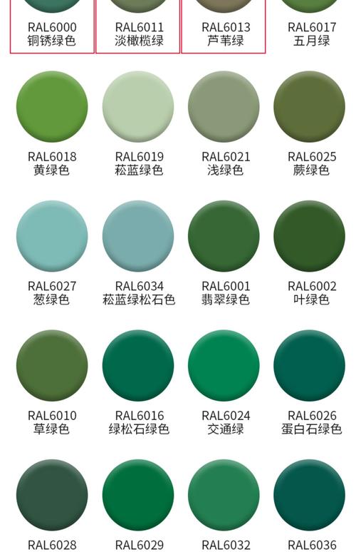 自喷漆蓝色劳尔油漆ral6000铜锈绿色 ral6011淡橄榄绿 ral6013芦苇绿