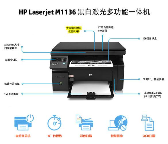 惠普hplaserjetprom1136黑白多功能激光一体机打印复印扫描