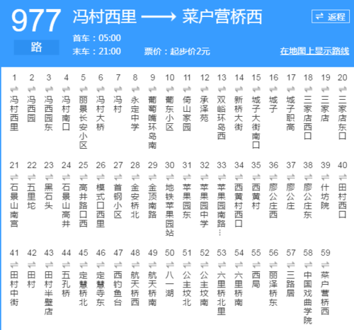 北京977路公交车路线(全程运行约2小时30分钟)