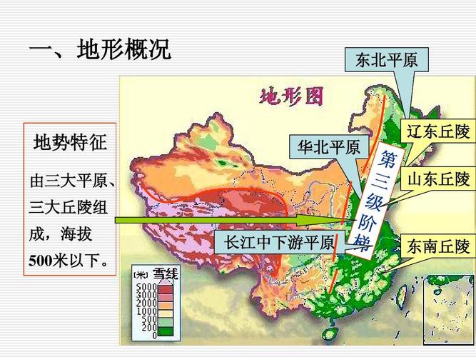 中国地形ppt 一,地形概况 东北平原 地势特征 由三大平原, 三大丘陵组