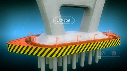 《桥梁防撞装置》三维动画演示