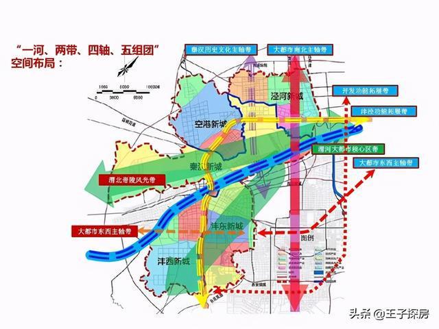 大西安泾河新城2020年11月最新楼盘信息不限购一