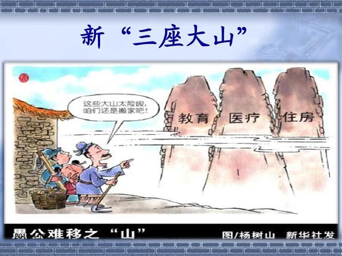 学 > 浅析中国经济适用房政策行政管理专题研究的内容 新"三座大山"