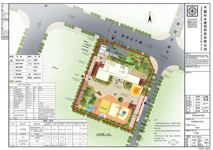 关于长泰县溪东幼儿园建筑设计方案的批前公示