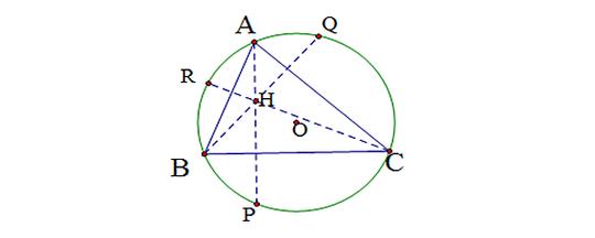 三角形外接圆面积公式