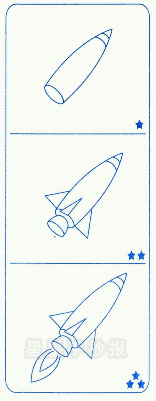 画火箭简笔画画火箭简笔画儿童画