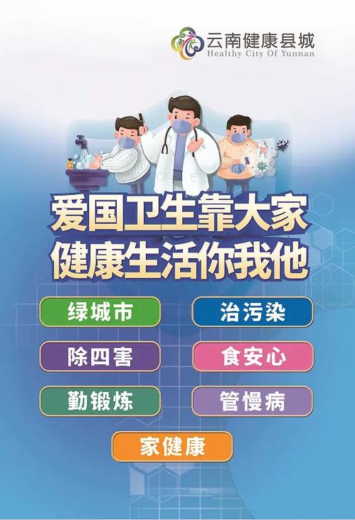 有一种叫云南的生活 #爱国卫生 爱国卫生新"7个专项行动" - 抖音