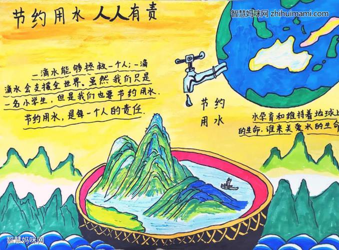 世界水日中国水周节水护水爱水手抄报10张