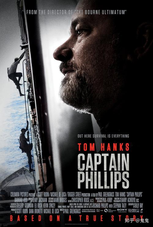 影评菲利普船长只改动了百分之一的电影