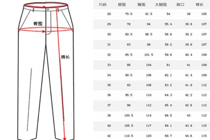 【图】裤子尺码对照表 你知道怎么看吗
