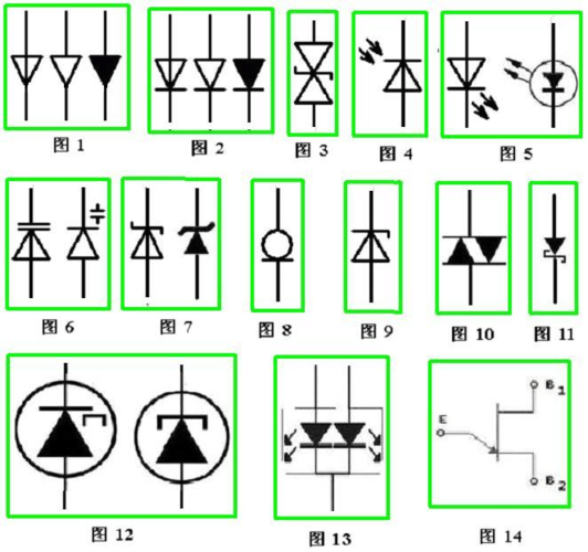 各种二极管符号及作用