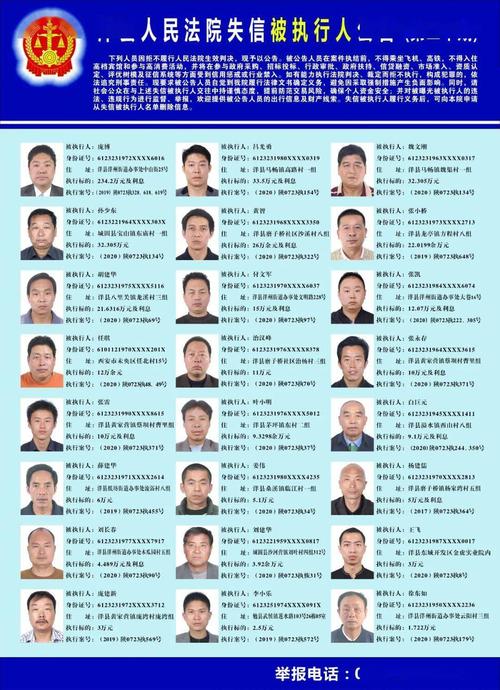 【曝光台】洋县人民法院失信被执行人公告(第二十期)