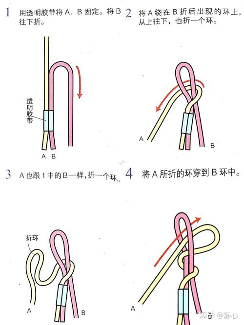 中国传统手工红绳编织之凤尾结锁结