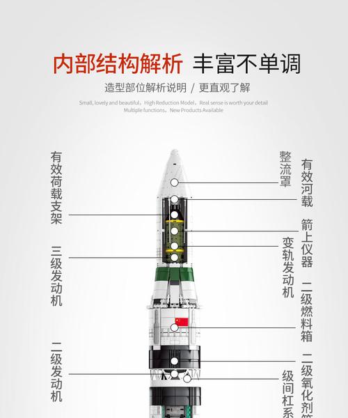 森宝203305中国航天长征一号模型积木男孩兼容乐高超大