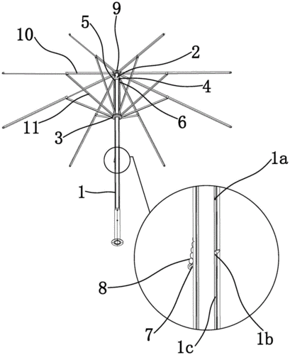 手动式遮阳伞的开合固定结构的制作方法