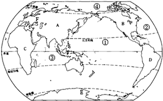 读"世界大洲和大陆分布图",完成下列要求.