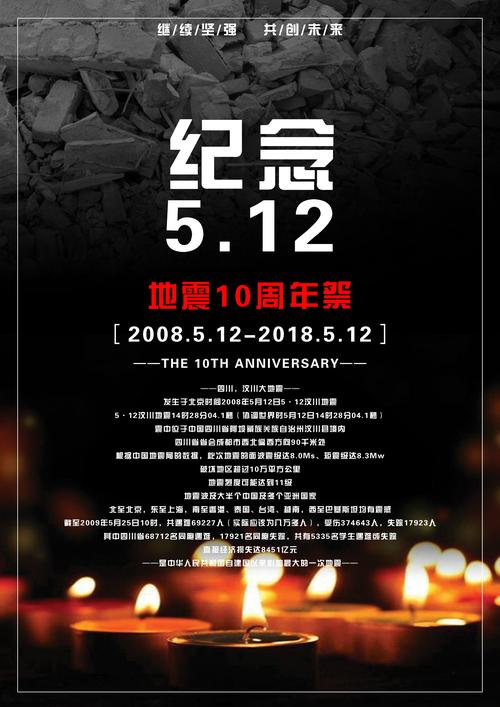纪念汶川,特大地震10周年|平面|海报|z58831871 - 原创作品 - 站酷