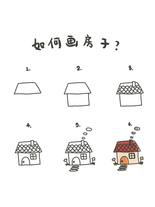 手绘教程如何画小房子