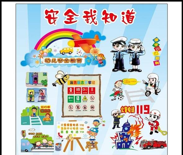 北京yojo福娃幼儿园——开展元旦安全教育主题活动