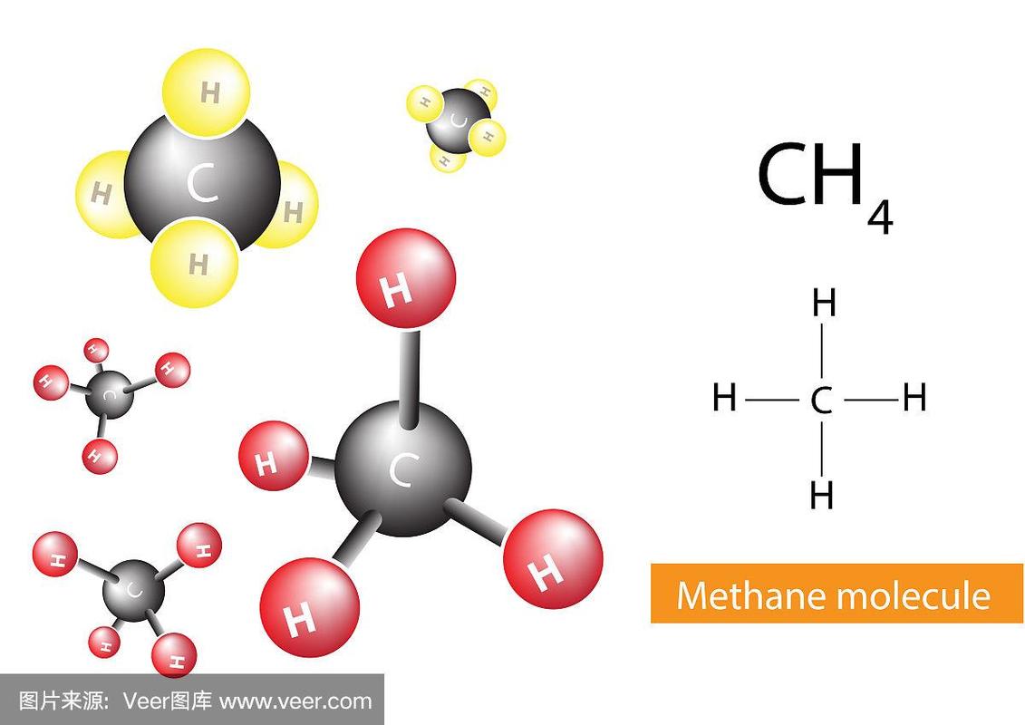 甲烷分子结构