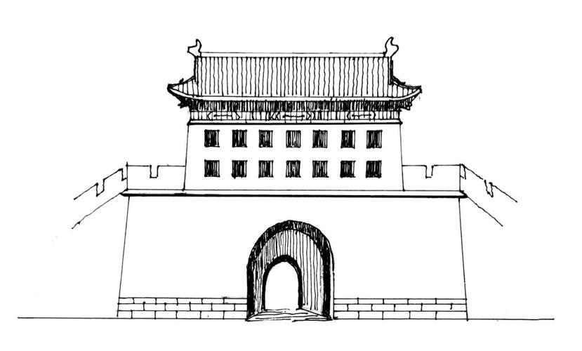 画里京城素描北京城楼