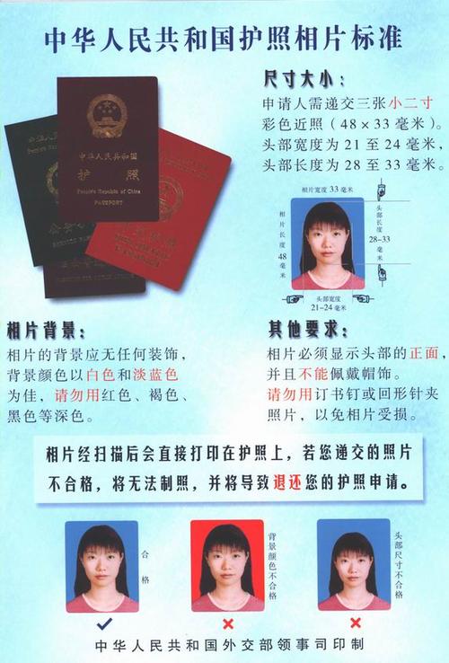 中华人民共和国护照相片标准