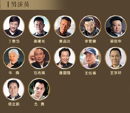 第七届中国电视好演员入围名单中国电视好演员在哪投票