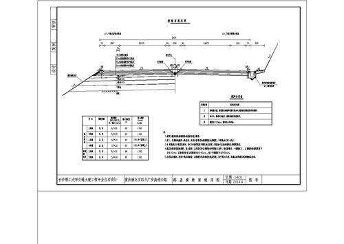 土木工程毕业设计_某高速公路工程设计cad图(含计算书,毕业设计)