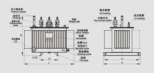 s11-315kva油浸式变压器型号结构图_北京创联汇通电气