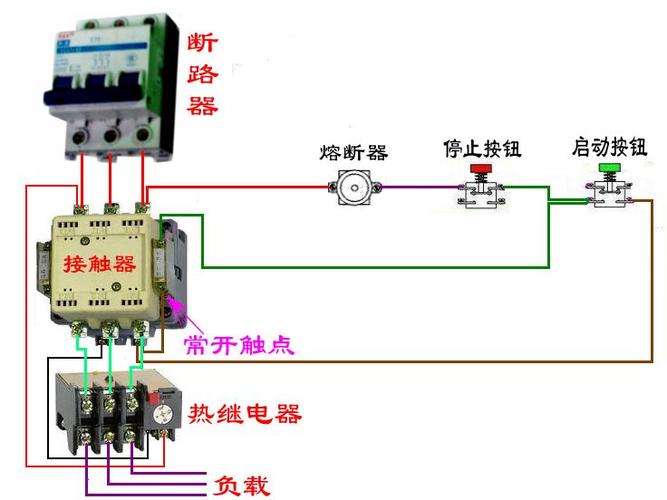 正泰cjx2-2510交流接触器接线:    1,3,5接三相电源,(主电路部分)