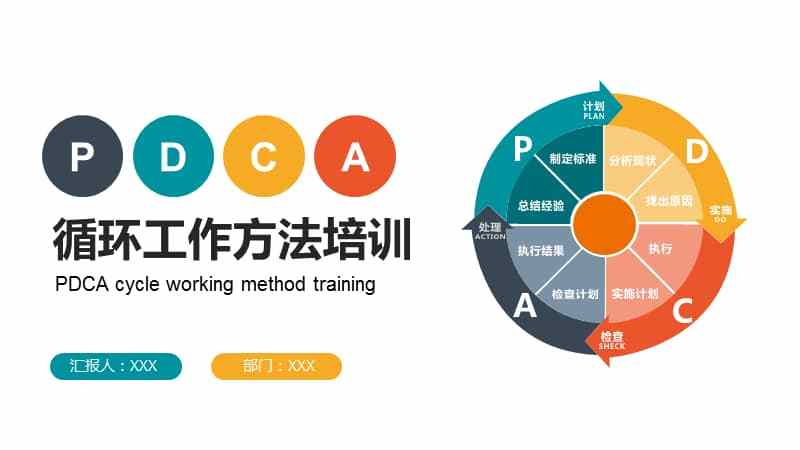 pdca循环管理系统培训cqi品管圈ppt模板下载pptx