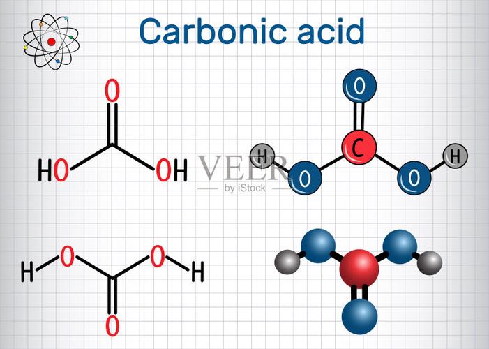 碳酸(h2co3)分子结构化学式和分子模型.笼子里的纸