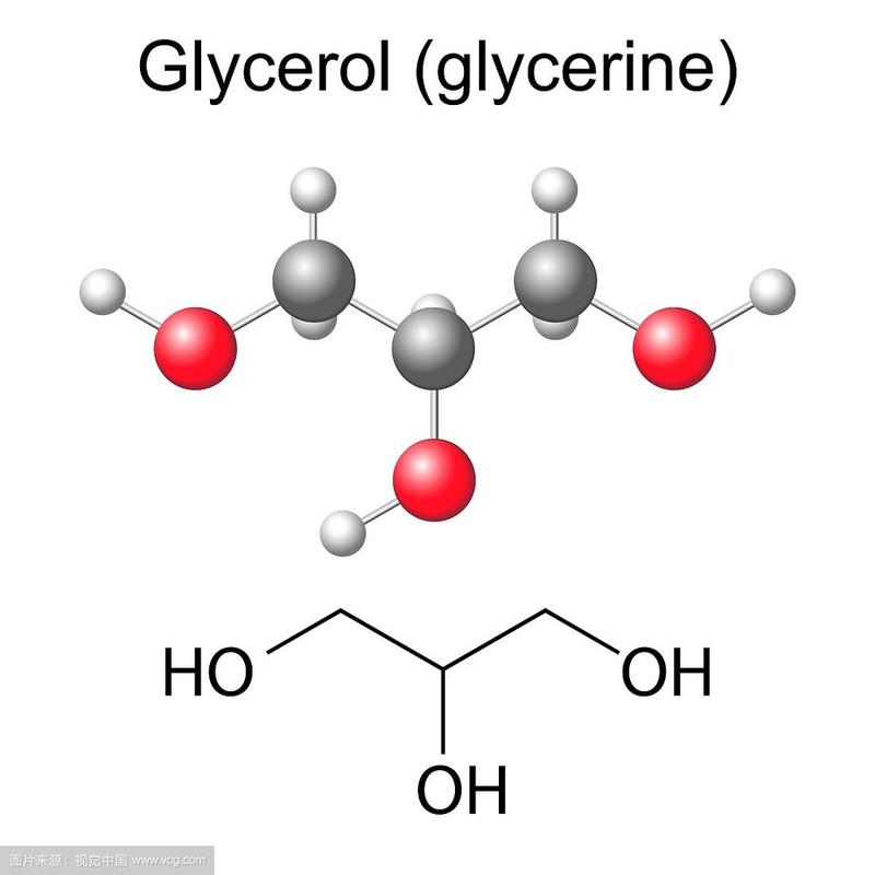 甘油分子的化学式和模型