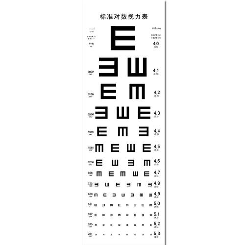 5米国际标准对数视力表家用儿童近视检测近视对照表遮眼板